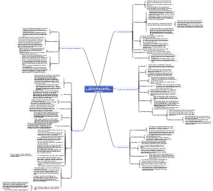 I fiori che cadono e la superficie dell'acqua sono pieni di articoli (si parla di scrittura)