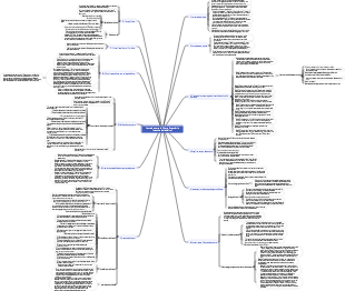 La strada verso la libertà finanziaria (crescita del reddito)