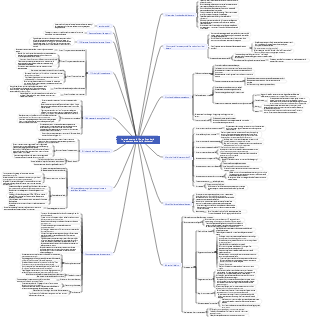 La strada verso la libertà finanziaria (consapevolezza della ricchezza)