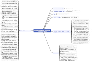 Abilità di corrispondenza dei colori nella progettazione grafica