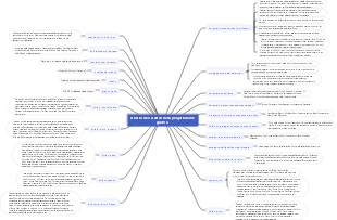 Utilizzo dei caratteri nella progettazione grafica