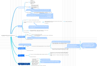 cambiamenti dello stato fisico
