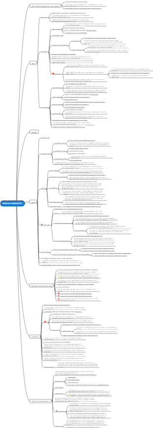 sistema respiratorio