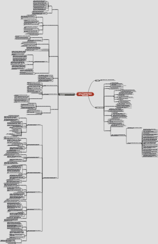 Riepilogo di Autoguarigione emotiva 5 modi per sbarazzarsi di ansia, stress ed emozioni negative