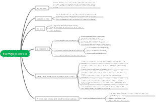 insufficienza cardiaca