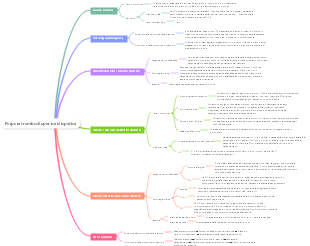 Porpora trombocitopenica idiopatica