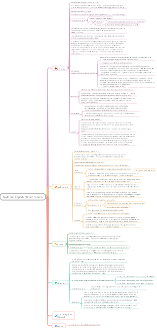 Nutrienti importanti per l'uomo