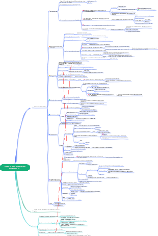 Come essere scelti a lungo termine in una relazione