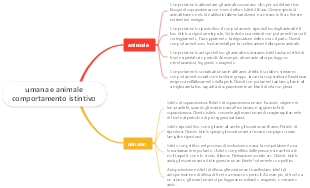 comportamento istintivo dell’uomo e degli animali