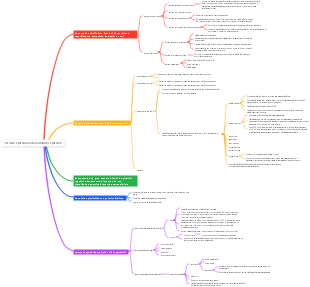 Tessuto epiteliale (denominato epitelio)