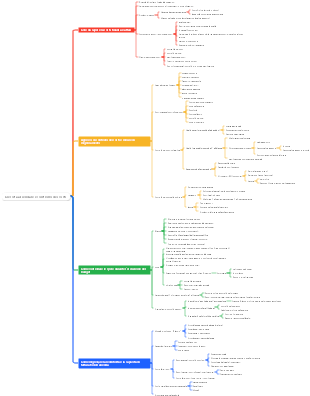 Crescita aziendale e controllo dei costi