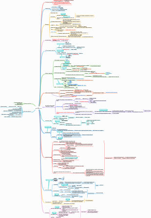 El coraje de ser odiado