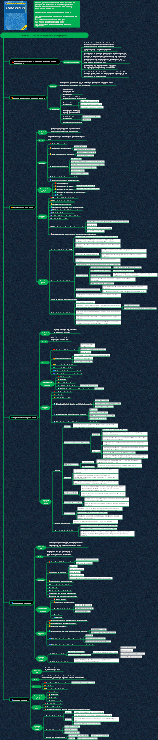 Sistema de información sistema de conocimiento del gerente de proyectos (Capítulo 12 Gestión de adquisiciones de proyectos)