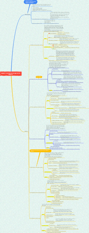 Manejo del proyecto de integración