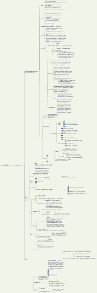 Capítulo 7 Gestión del alcance del proyecto (2)