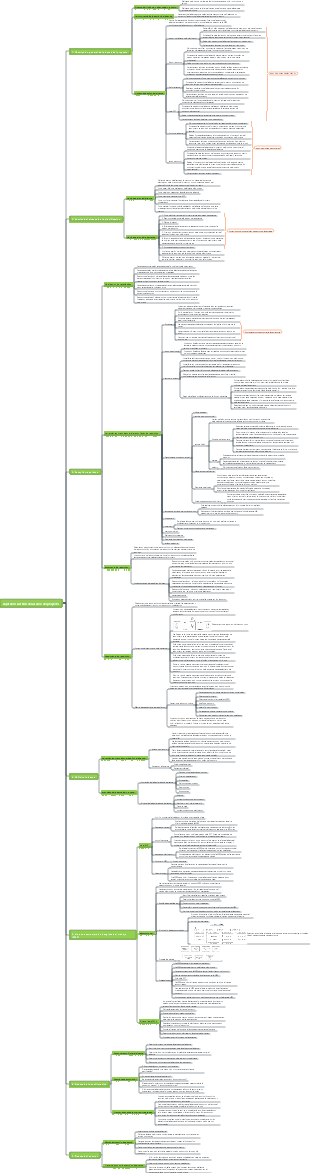 Examen de software avanzado Capítulo 5 Gestión del alcance del proyecto