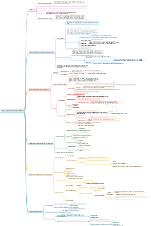 Capítulo 6 Infección bacteriana e inmunidad