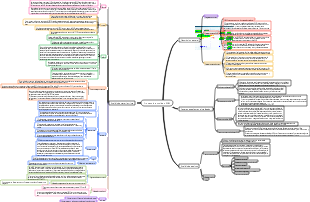 Proceso de moldeo SMC