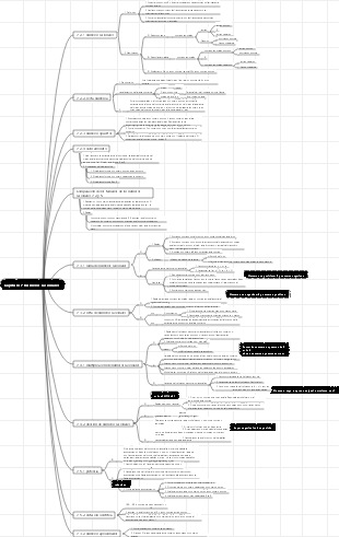 Capítulo 7 Números racionales
