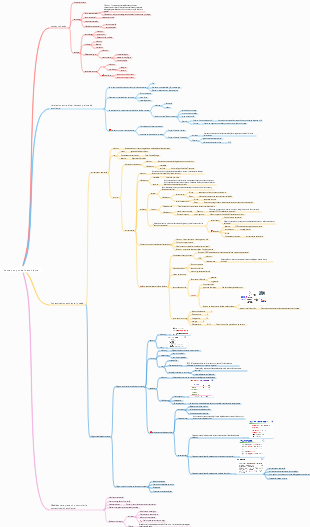 humanos y medio ambiente