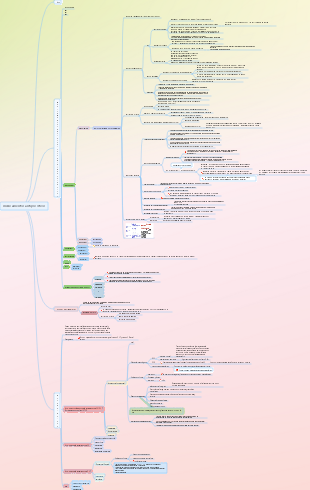 Farmacología fármacos antipsicóticos
