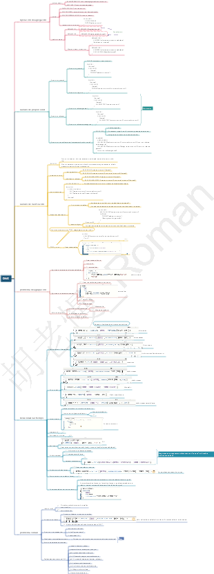 PowerBI.DAX