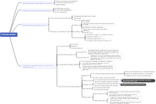 Química - Estructura atómica