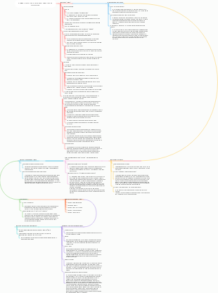 Periodismo-Gerbner Crecer con la televisión El proceso de aculturación