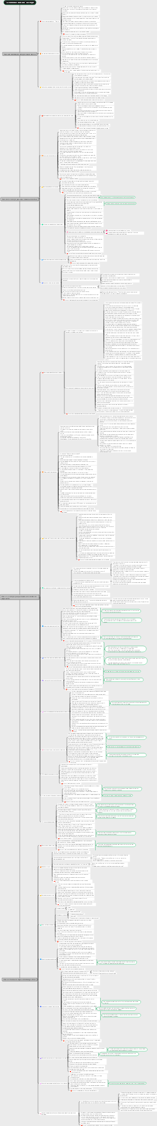 La debilidad humana Carnegie