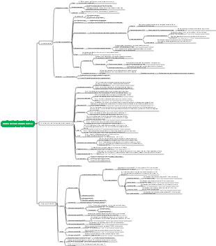 Puntos de conocimiento del PLC