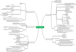 Psicología principales teorías de la salud mental