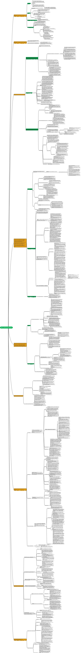 Mapa mental de enfermería de obstetricia y ginecología