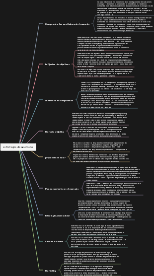 estrategia de mercado