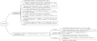 市場競爭策略：市場跟隨者策略