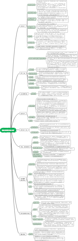 氫能源應用需求分析