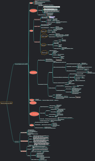 Plano de trabalho de Xinyu em 2022