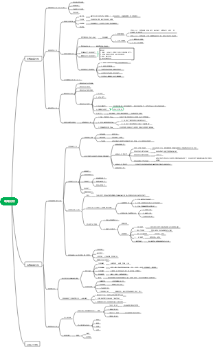 CPA策略管理-策略分析