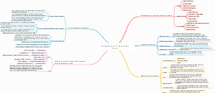 Análise de mercado AIGC