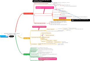 Diferentes estágios de leitura em voz alta entre pais e filhos