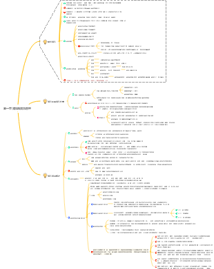 資訊管理第一章