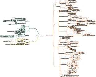 Conhecimentos básicos de matemática do ensino médio (funções quadráticas, equações e inequações)