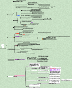 Estudos de Comunicação Capítulo 12 Addiction_Spiral (1)