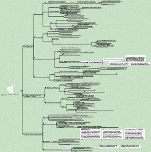 Estudos de Comunicação Capítulo 12 Definição da Agenda