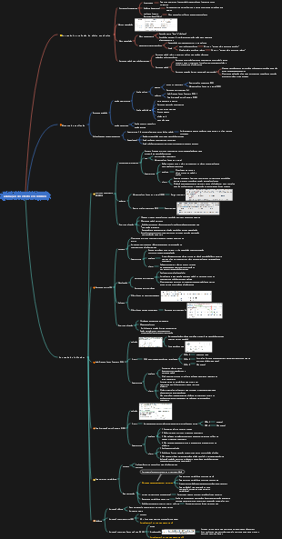 Primeira Avaliação do Efeito Econômico-Econômico da Construção