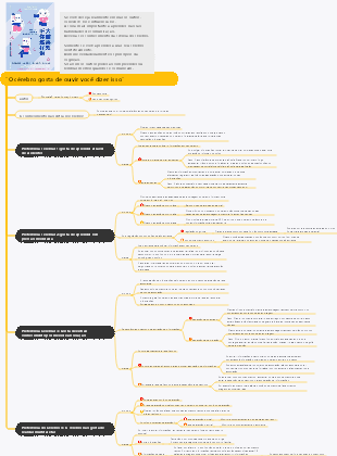 O cérebro gosta de ouvir você dizer isso