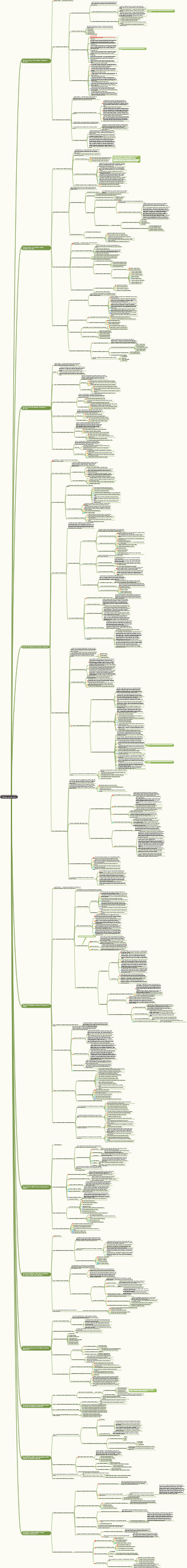 Treinamento esportivo