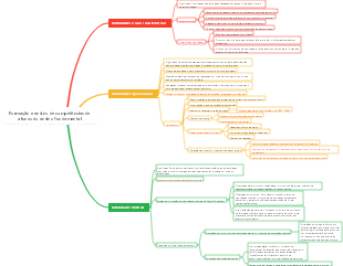 Formação e ensino de competências de alunos do ensino fundamental