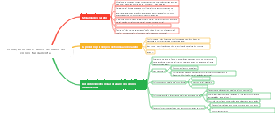 Formação moral e cultivo de alunos do ensino fundamental