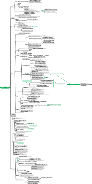 Psicologia - Capítulo 4 Psicologia da Personalidade ✓