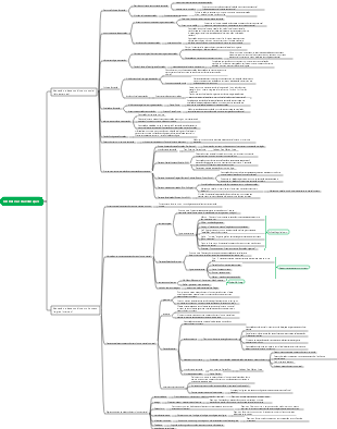 leis básicas da educação
